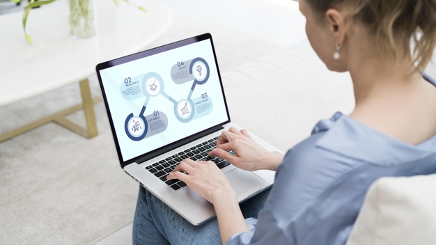 Asesoría metodológica